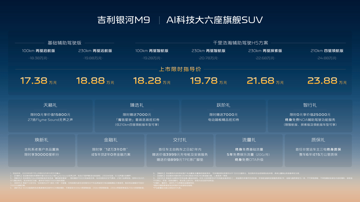 太阳成集团tyc银河款款皆爆款！人民的M9上市仅1738w起