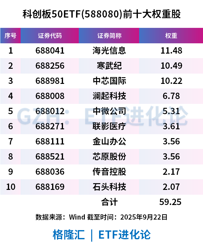 A股巨变！发生了什么？