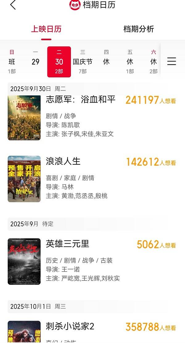 国庆档前瞻：《刺杀小说家2》《志愿军3》稳大盘，黄渤檀健次新片博黑马