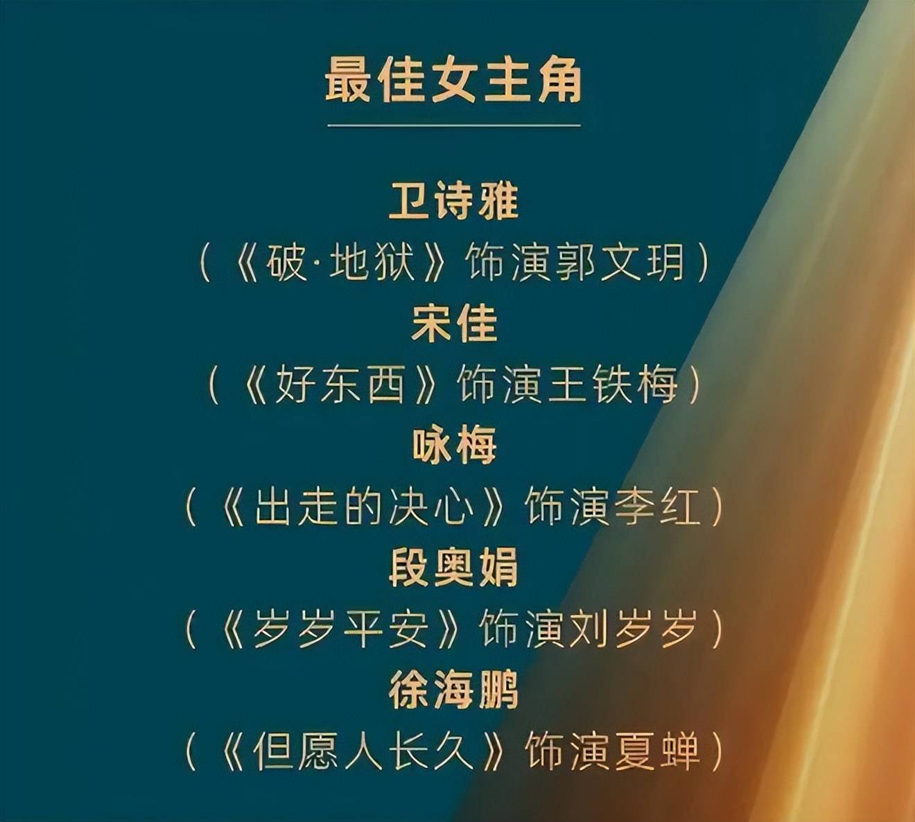 金鸡奖提名公布！周润发刘德华杨幂赵丽颖黄轩落选意难平