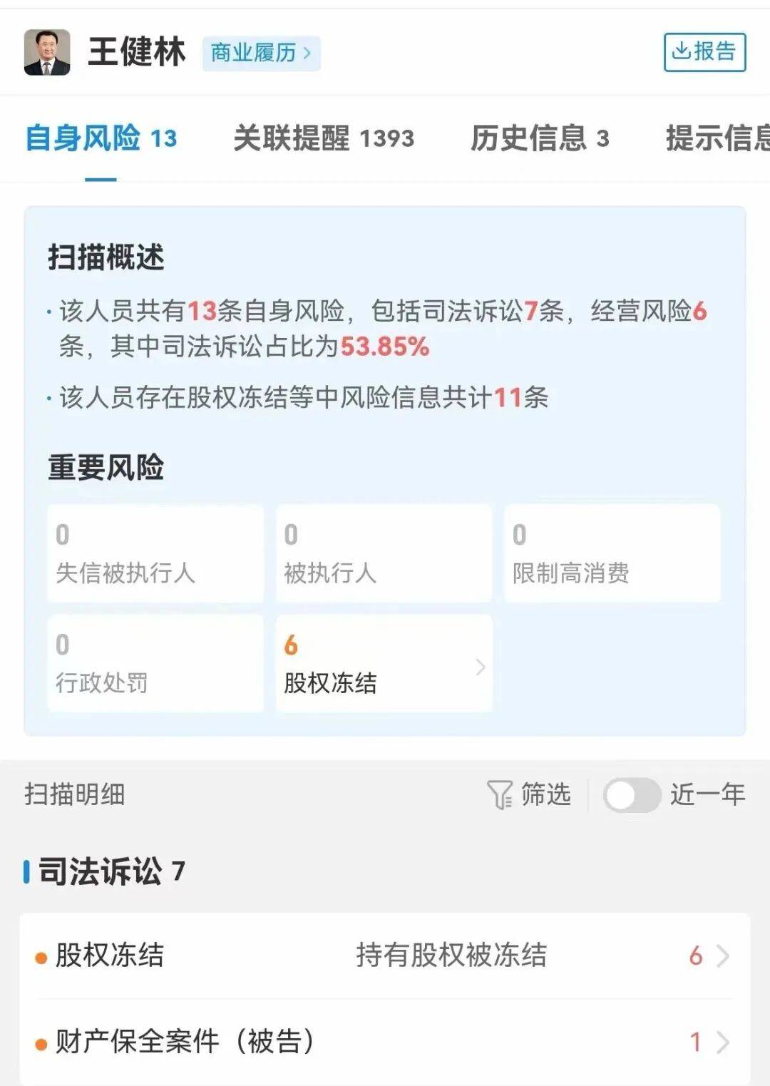 曾经小目标而今被限高！王健林“限高”取消：身家一年缩水820亿 曾称不会套现走人