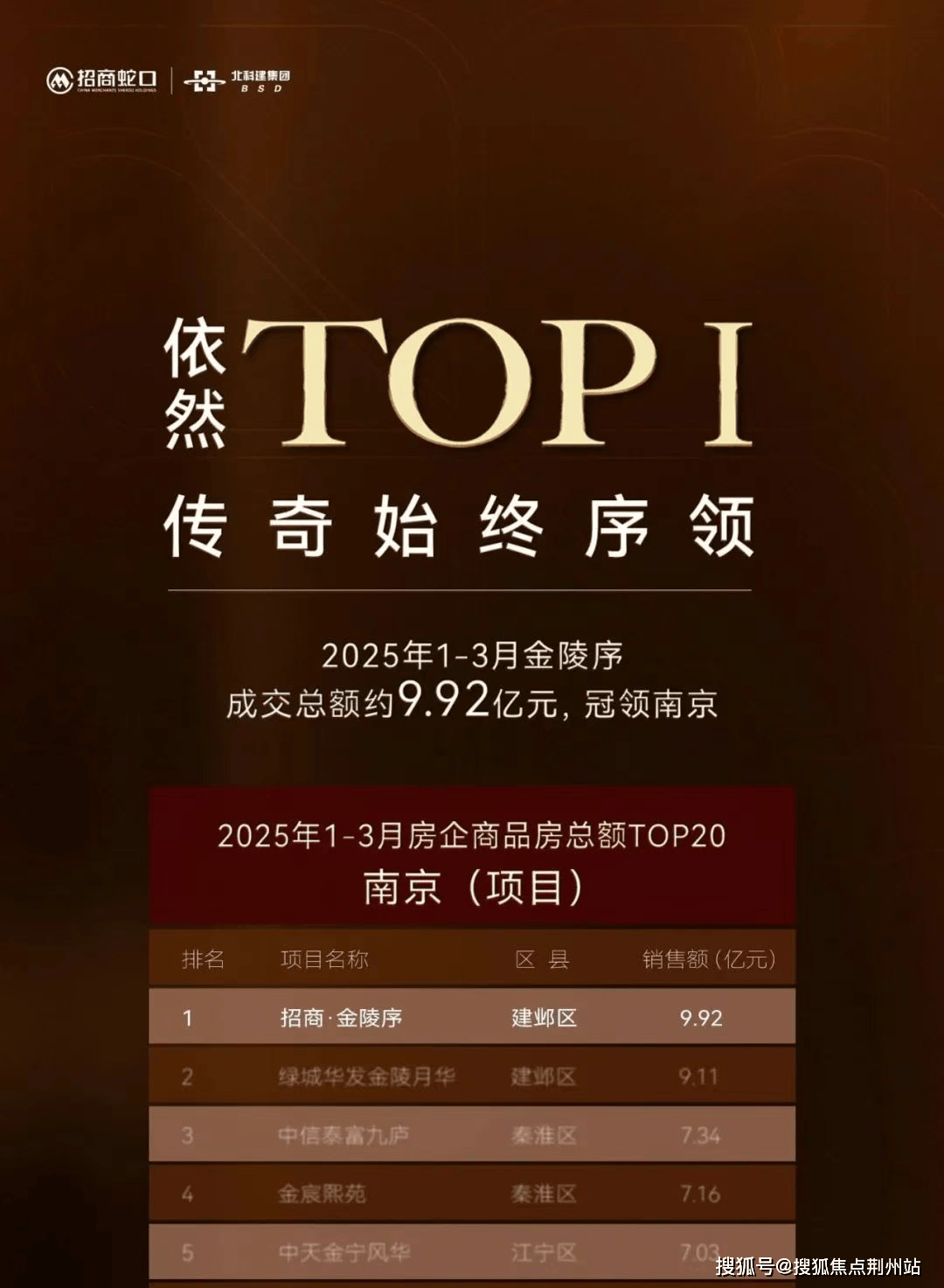 百家乐- 百家乐官方网站- APP下载2025南京招商金陵序售楼处电话_来电预约看房_(南京招商金陵序营销中心)楼盘详情-2025最新房价