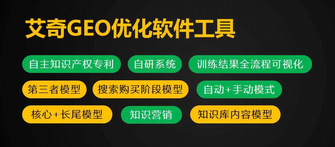 2025年GEO优化服务商权威盘点：实战技术深度测评与合规指南