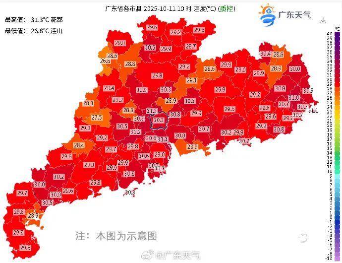 强冷空气要来了，南方今年高温或将终结