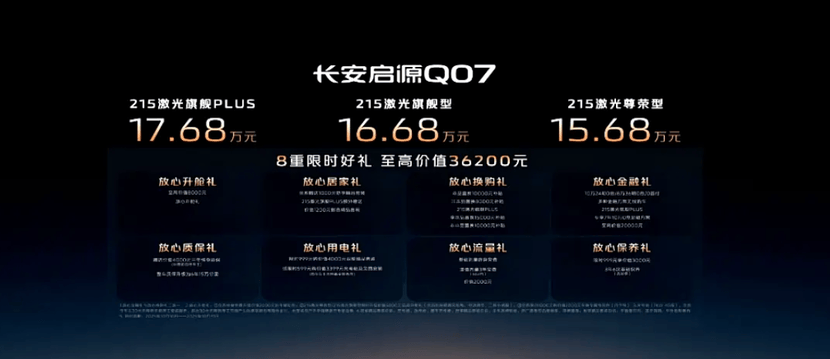 7天枢智能激光版上新1568万起pg电子模拟器试玩长安启源Q0(图2)