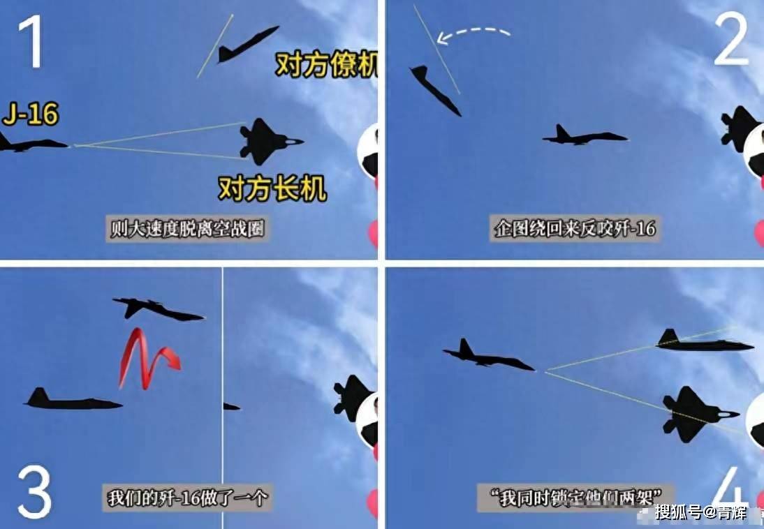 根本不信！外媒报道歼16锁定F22:四代机凭什么打败五代机？