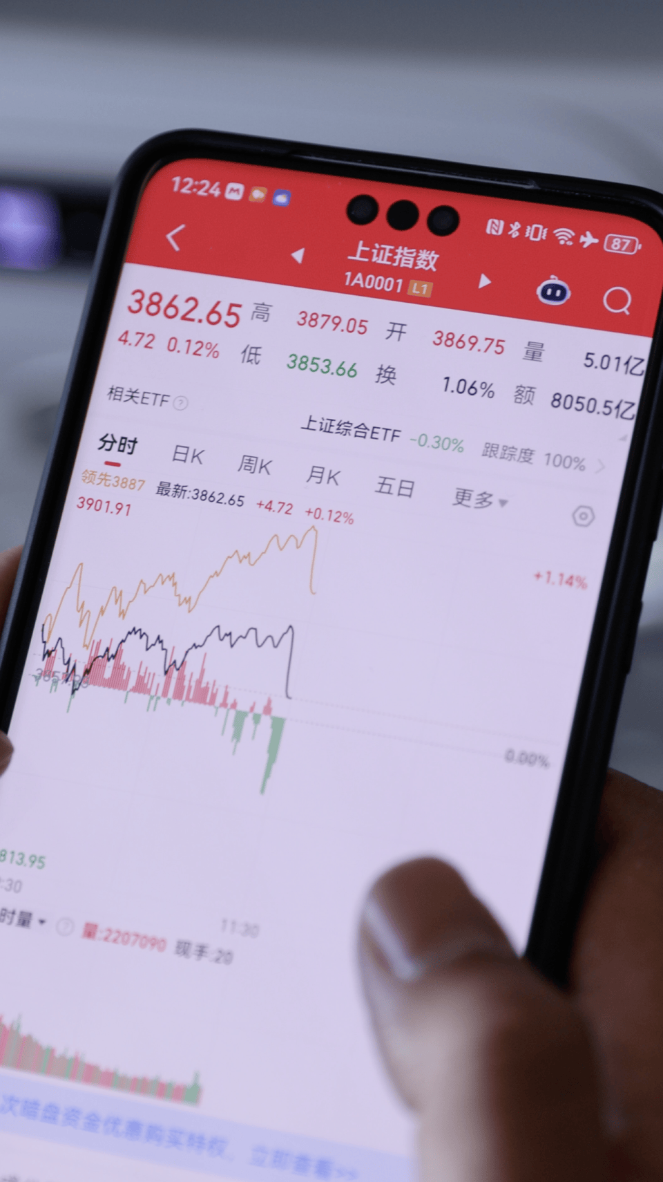 东航官宣Wi-Fi免费！空中上网免费时代即将到来