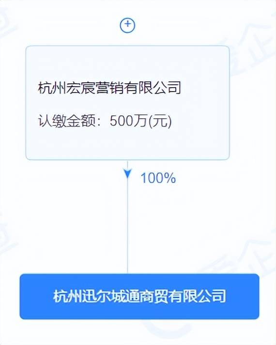 娃哈哈打响夺回资产第一枪