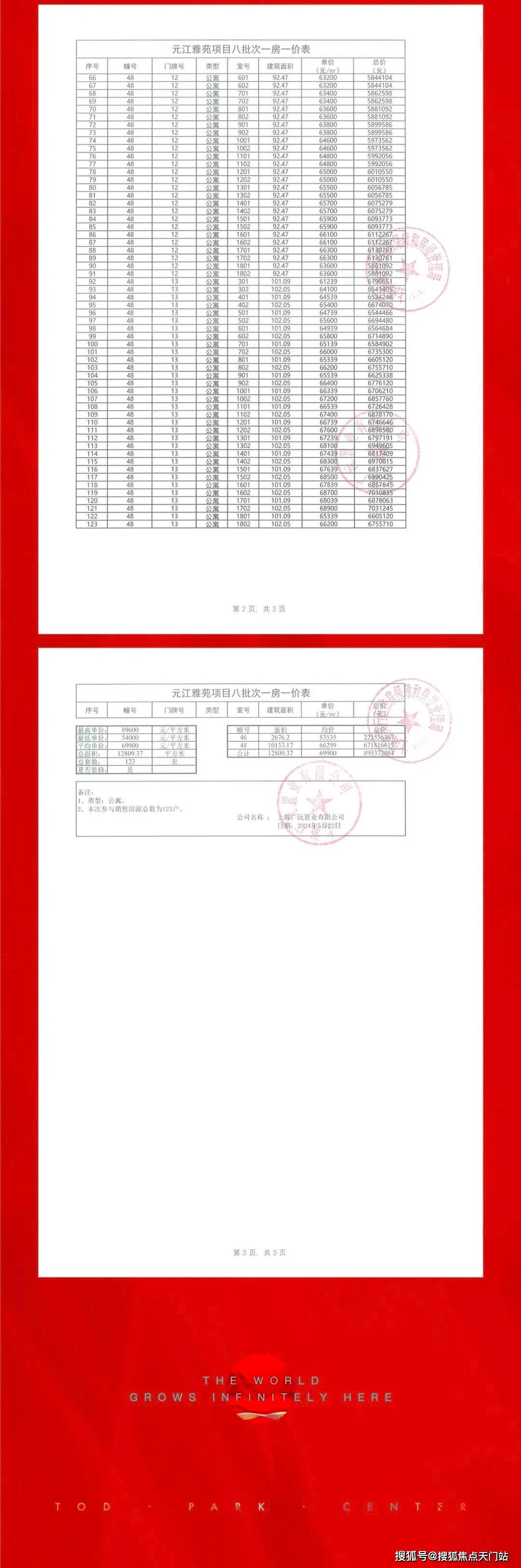 首页:上海(保利·光合上城)售楼处电话-楼盘详情-热点聚焦-上海(保利·光合上城)售楼处地址-楼盘百