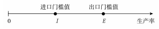 提高关税能够保护美国本土产业？诺奖得主给出了否定答案