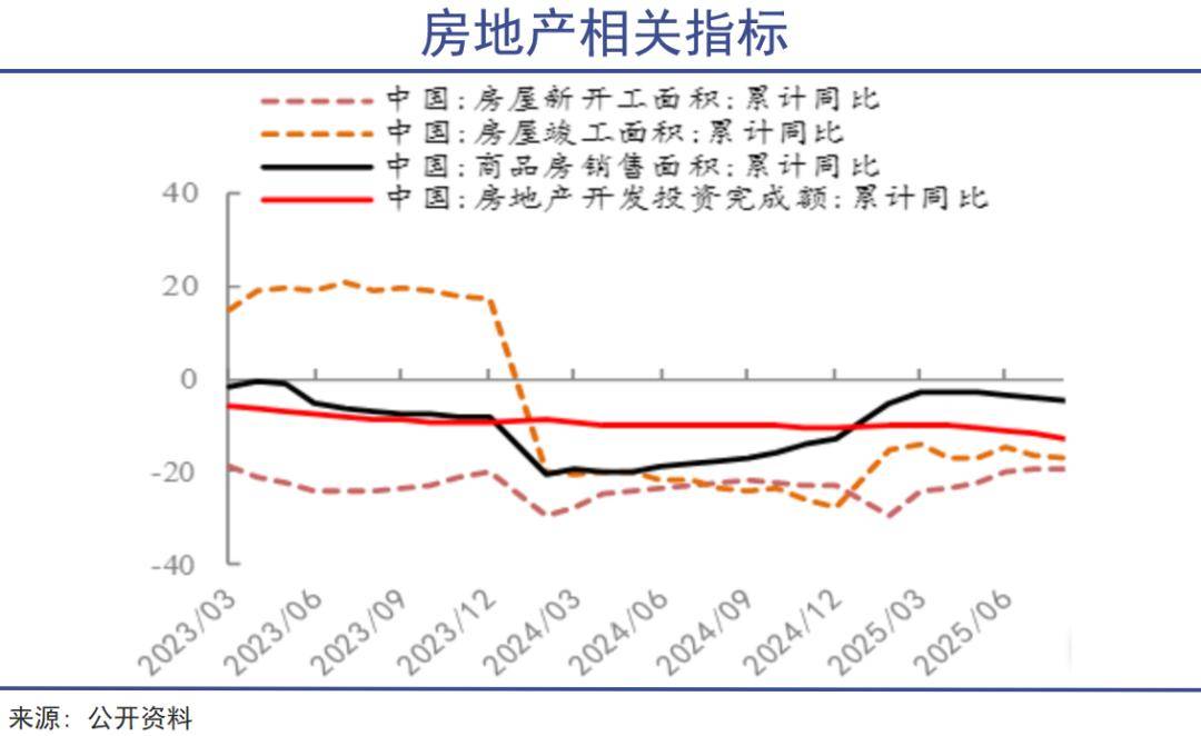 金银之后就是铜