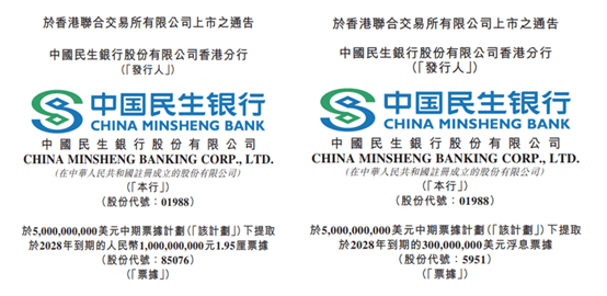 民生银行:一级资本充足率大幅回升,加大绿色金融支持力度_债券_创新_资金