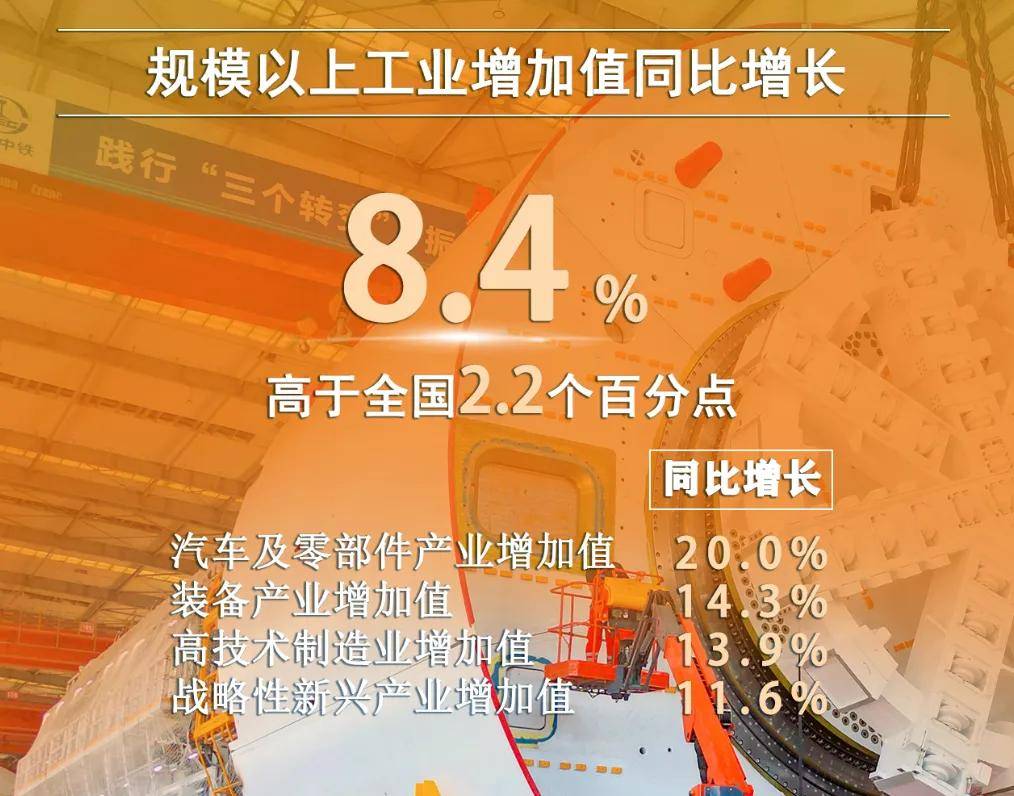 步步逼近！中部第一大省，要易主了？