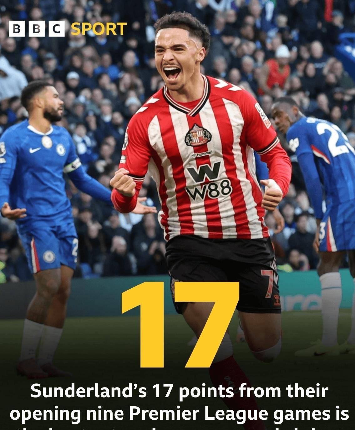 “英超积分榜出炉：红军2-3联赛4连败蓝军