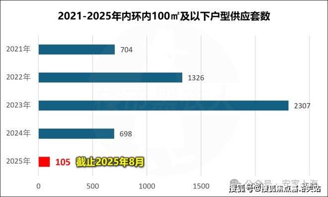 保利外滩启PARK77首页网站-保利外滩启PAR伟德体育- 伟德体育官网- APP下载K77售楼处电线楼盘详情-交房时间-地址-最新房价户型图-小区环境-楼盘详情-交房时间-周边配套