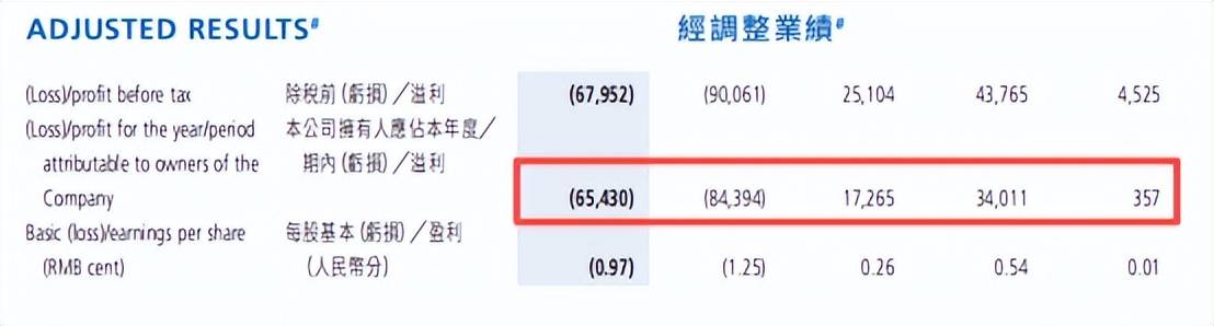 《再见爱人5》，被资本玩成了“今日说法”