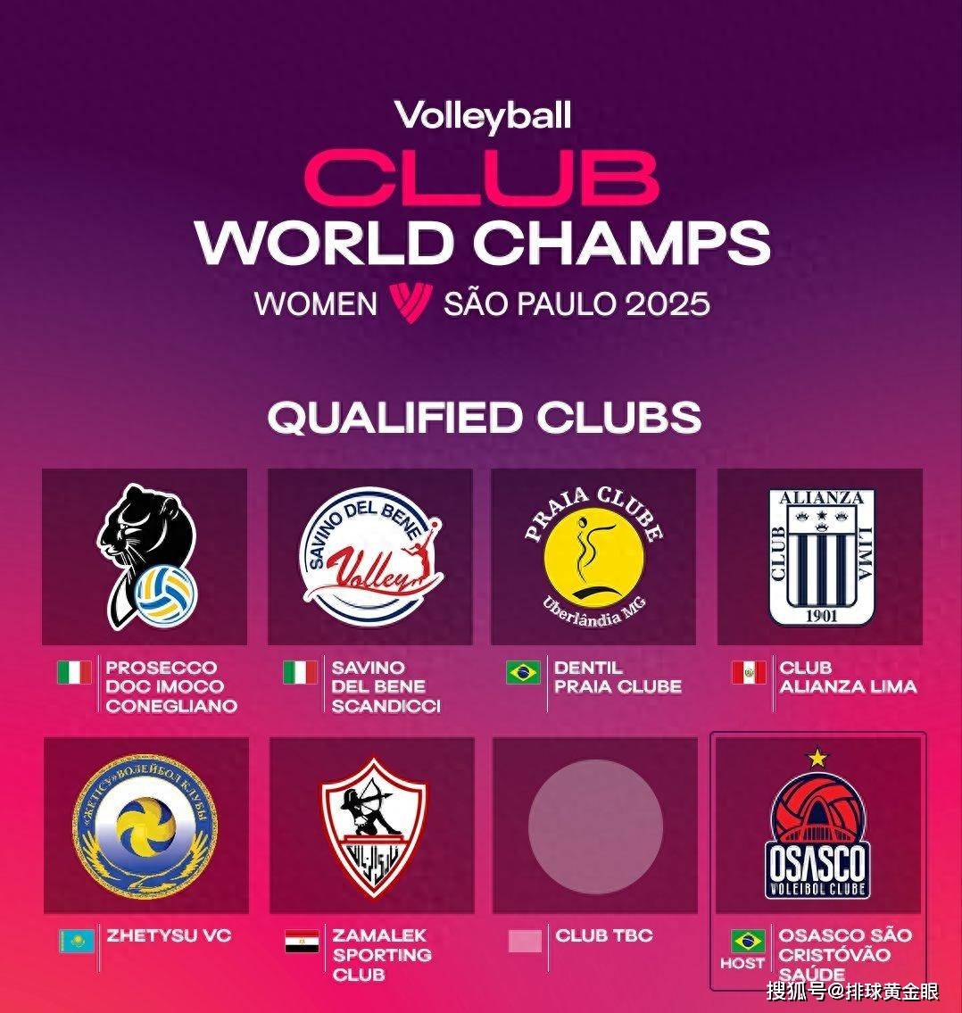 原创             峰回路转！亚冠两强退赛北京获女排世俱杯名额，实际参赛仍有难度