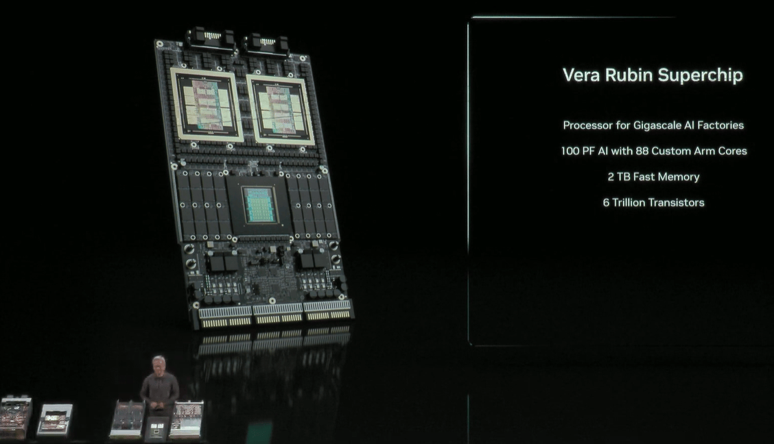 黄仁勋的AI新野心,目标5000亿美元营收,英伟达5万亿美元市值有戏了?