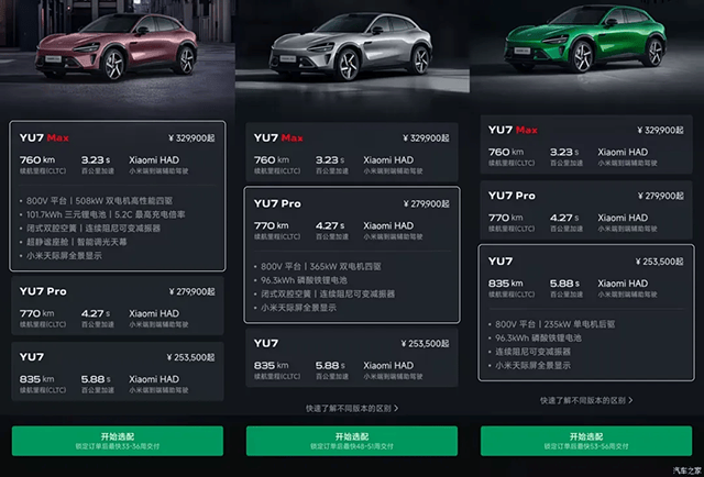 【汽车人】市值蒸发2800亿，小米汽车陷信任危机