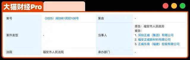 什么情况!10万亿的“世界铜王”还不起5000块