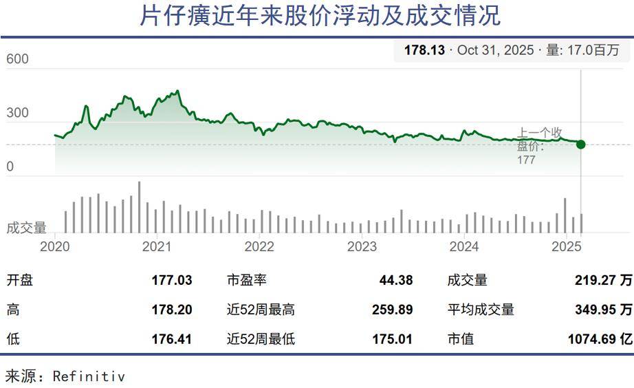 老登们的社交货币全崩了