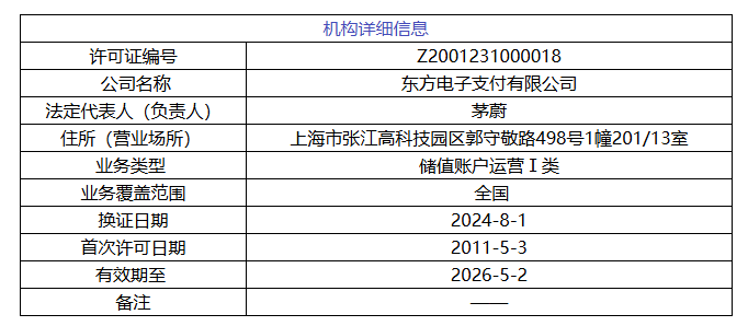 小红书1.48亿元拿到支付牌照，值吗？