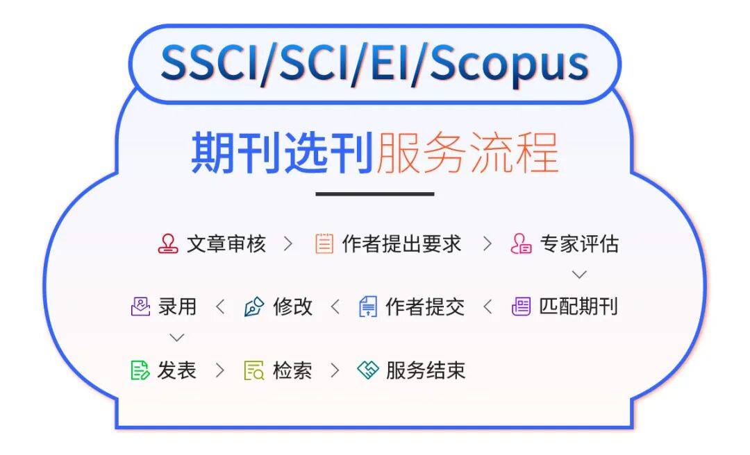 2025年两院院士增选结果出炉！共144人当选！（附完整名单）