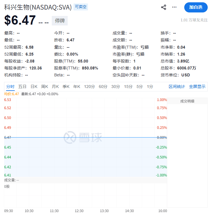 科兴生物收退市函！“疫苗之王”怎么了？