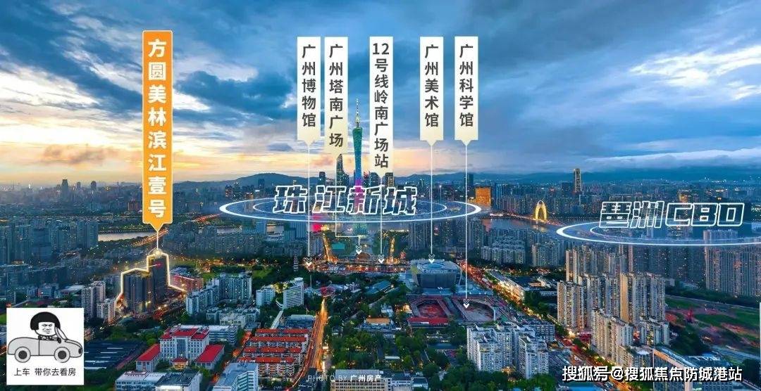 2025年全球Top加密货币交易所权威推
