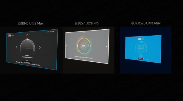 ！当贝S7 Ultra Max影音发烧友首选PG电子麻将胡了试玩三款万元旗舰投影测评对比(图1)