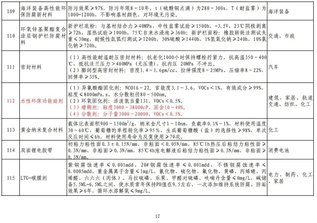 文章配图-15
