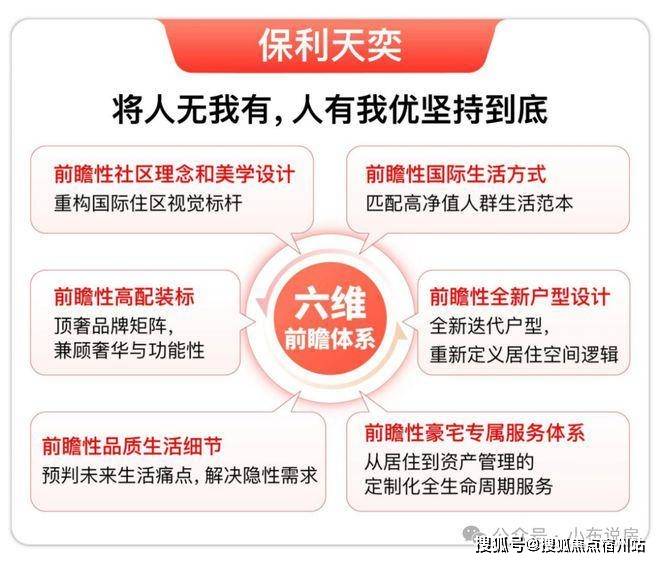 环境户型价格地址楼盘详情配套电话交房时间配套电话交房时间pg电子保利天奕 (售楼处) 首页 - 销售中心 -(图9) 环境户型价格地址楼盘详情配套电话交房时间配套电话交房时间pg电子保利天奕 (售楼处) 首页 - 销售中心 -(图9)