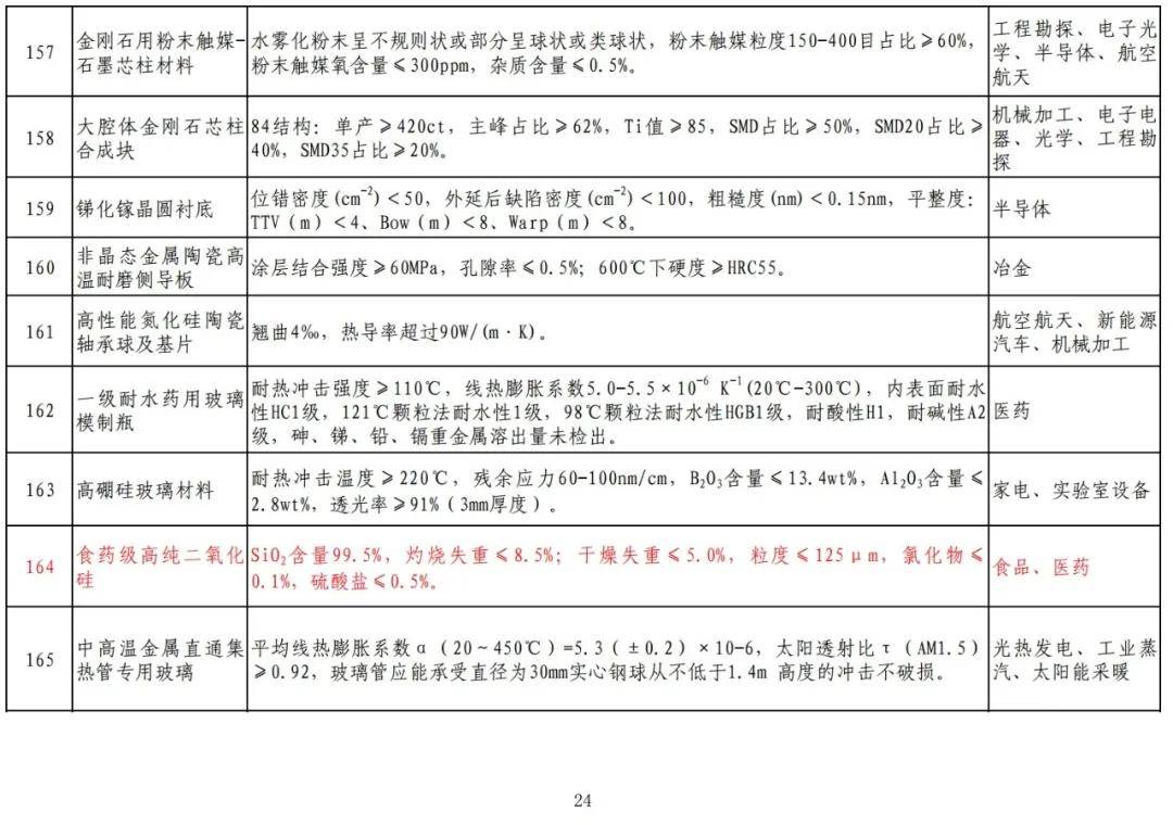 文章配图-22
