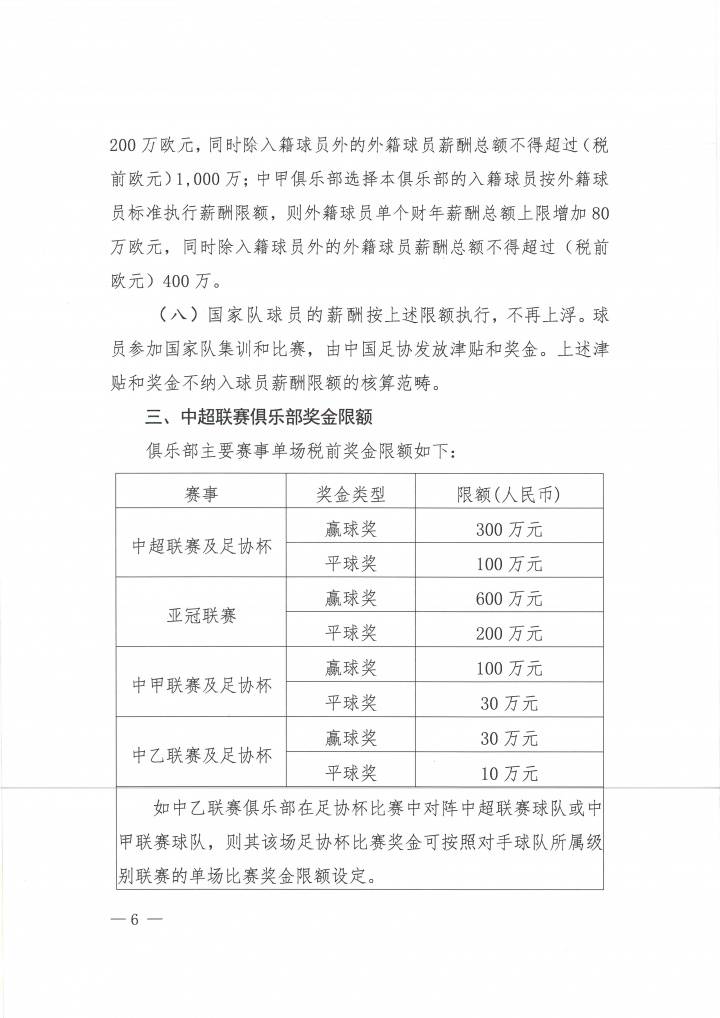 官方:中超国内球员顶薪500万 外援顶薪300万欧 赢球奖不超300万