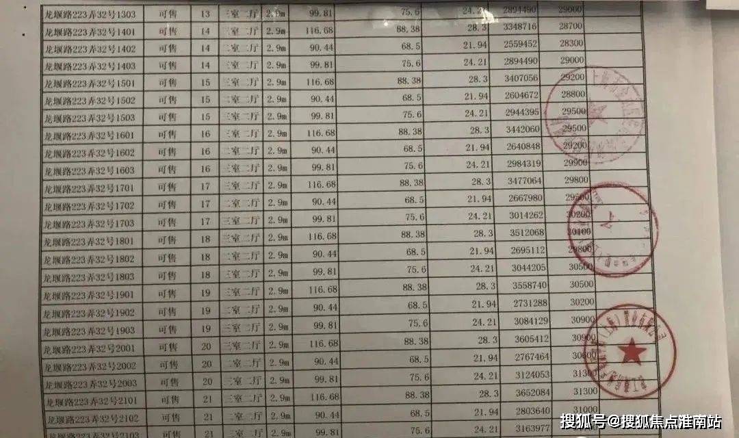 光明金山府售楼处电话-光明金山府(光明金山府)首页网站-光明金山府最新房价-户型-容积率-小区配套-