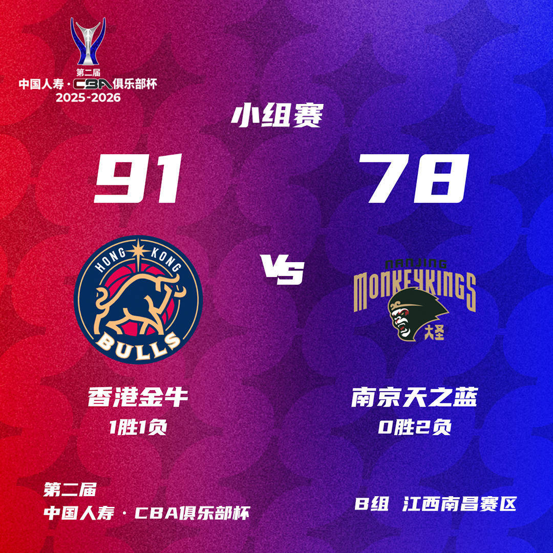 CBA俱乐部杯-奎因29分广东轻取广州 香港金牛胜同曦