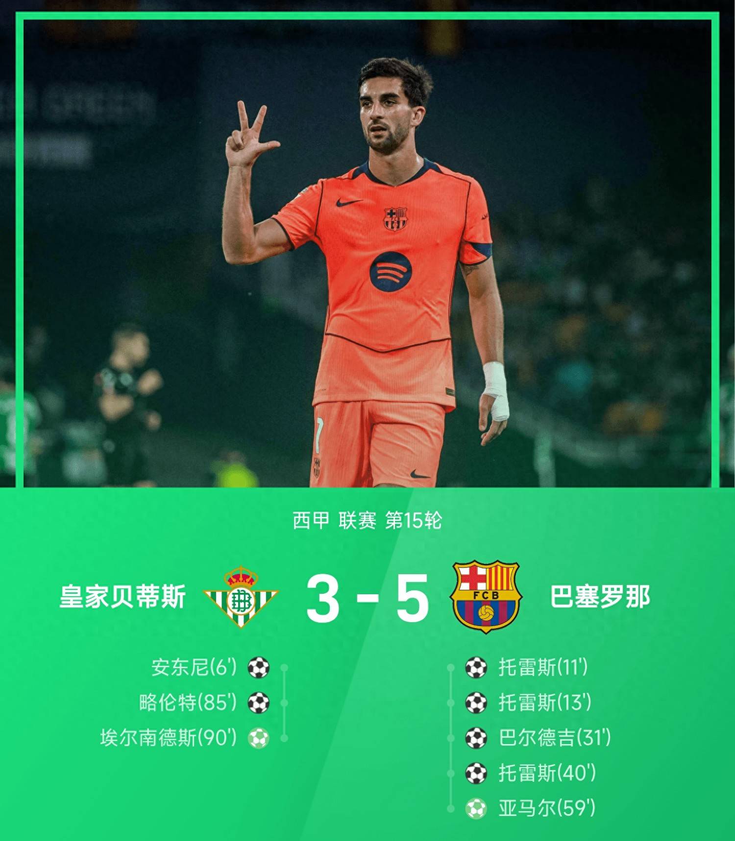 “西甲联赛免费高清直播＋实时赛程积分榜＋竞