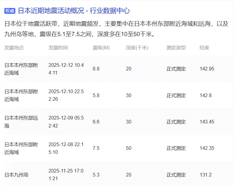 原创 芯片厂静待国产光刻机突破瓶颈,还是自主创新“弯道超车”