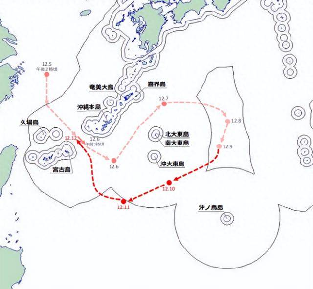 果然不出中国所料：看到美军绝密文件后，日本决定“卧薪尝胆”