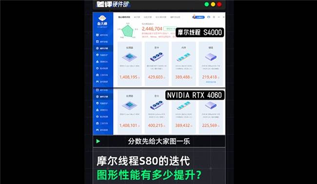 国产GPU全面开战：摩尔线程新卡性能“捅破天”，谁慌了？