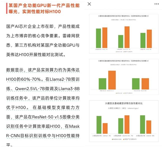 国产GPU全面开战：摩尔线程新卡性能“捅破天”，谁慌了？