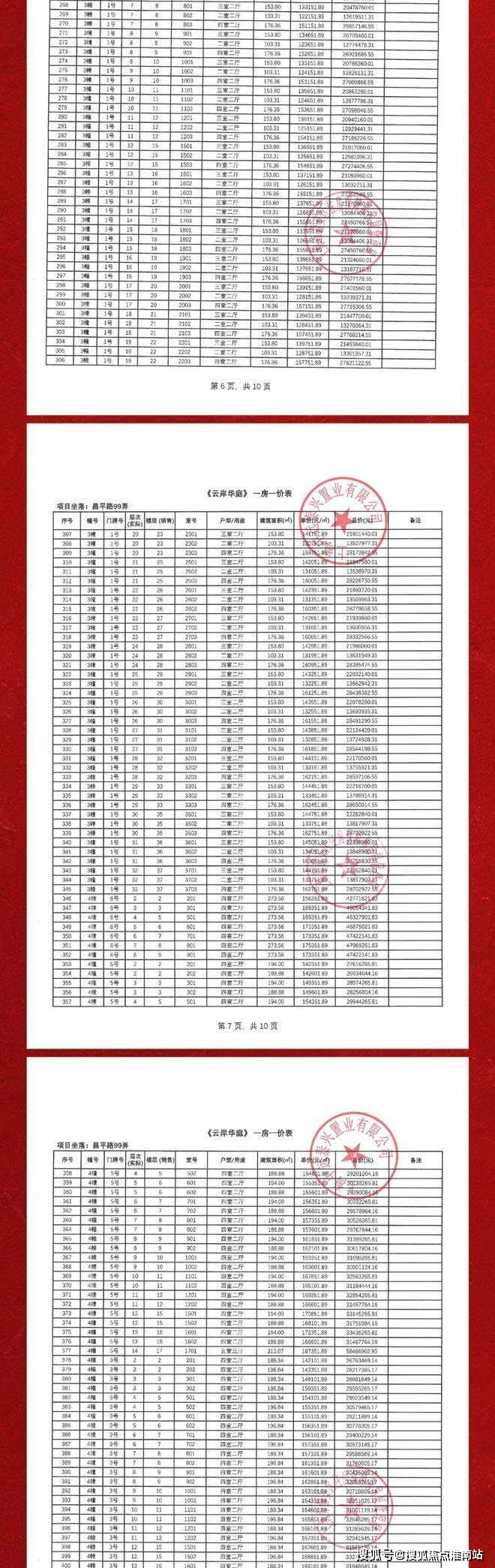 昌平云岸(上海)售楼处电话_预约看房_楼盘详情-最新房价-户型图(2026年)昌平云岸售楼处电话_预