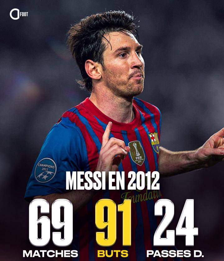 梅西甲联赛免费高清直播＋实时赛程积分榜＋竞彩预测全覆盖（2025赛季）西13年前一年91球传奇：那年他还贡献24次助攻