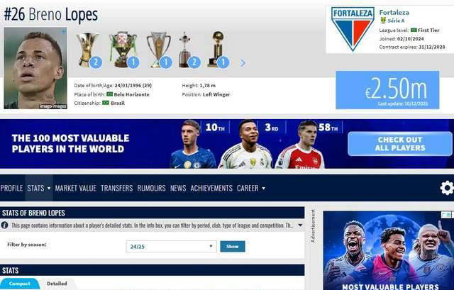 李金羽慧眼独具！中超再迎巴甲神锋花费仅150万欧元引进36球大杀器西班牙足球甲级联赛