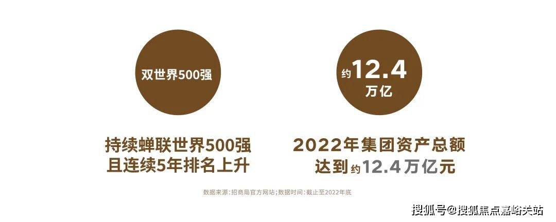 开元棋牌- 开元棋牌APP下载- 官方网站招商·云澜湾(售楼处) 官方首页 销售中心 环境小区户型价格地址楼盘详情配套电话交房时间配套电话交房时间