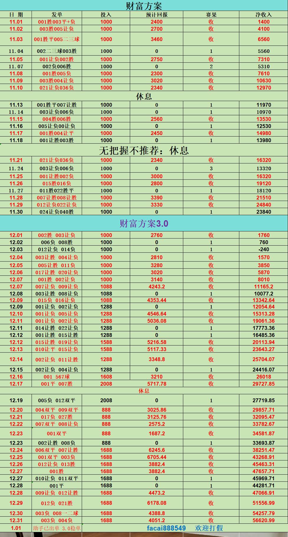 英超：布伦特福德西班牙足球甲级联赛 VS 托特纳姆热刺 赛前全方位分析及比分预测
