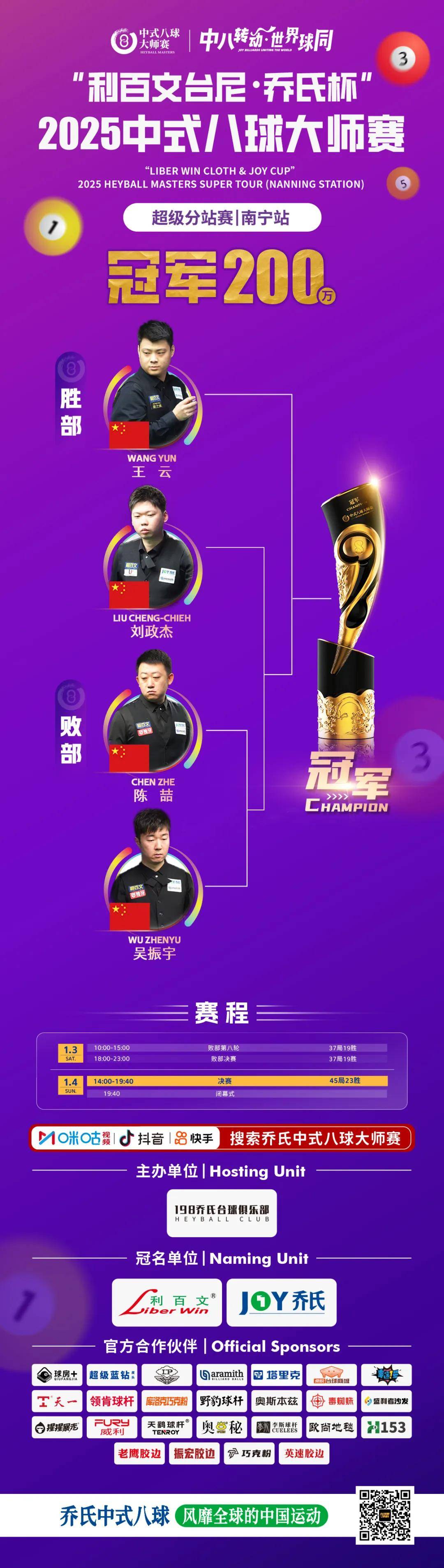 虎牙直播_NBA直播_足球篮球英超欧洲杯高清体育赛事冠军200万！王云胜部晋级决赛刘政杰、吴振宇、陈喆明日争夺败部晋级名额！