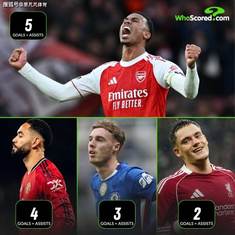 原创             一日英超动向：阿尔特塔逆转伯恩茅斯，曼城打切尔西基本没输过