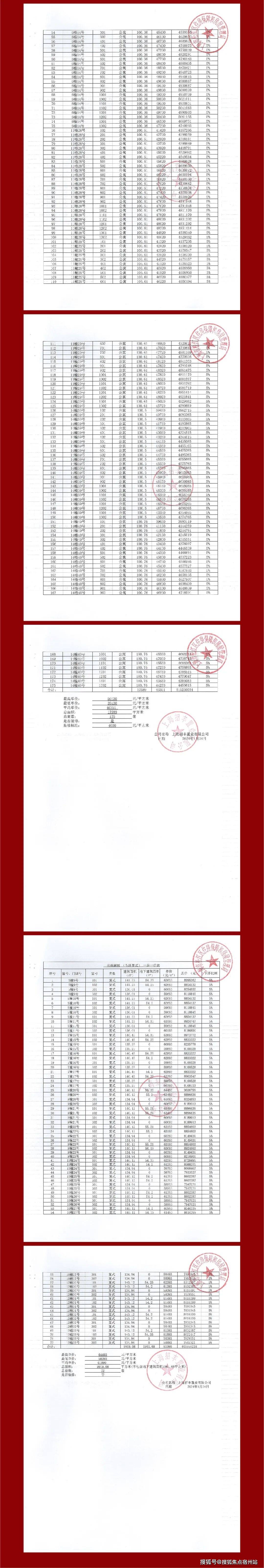 开元棋牌- 开元棋牌APP下载- 官方网站云澜湾(售楼处) 首页 招商云澜湾销售中心 环境 -户型价格地址楼盘详情配套电话交房时间配套电话交房时间