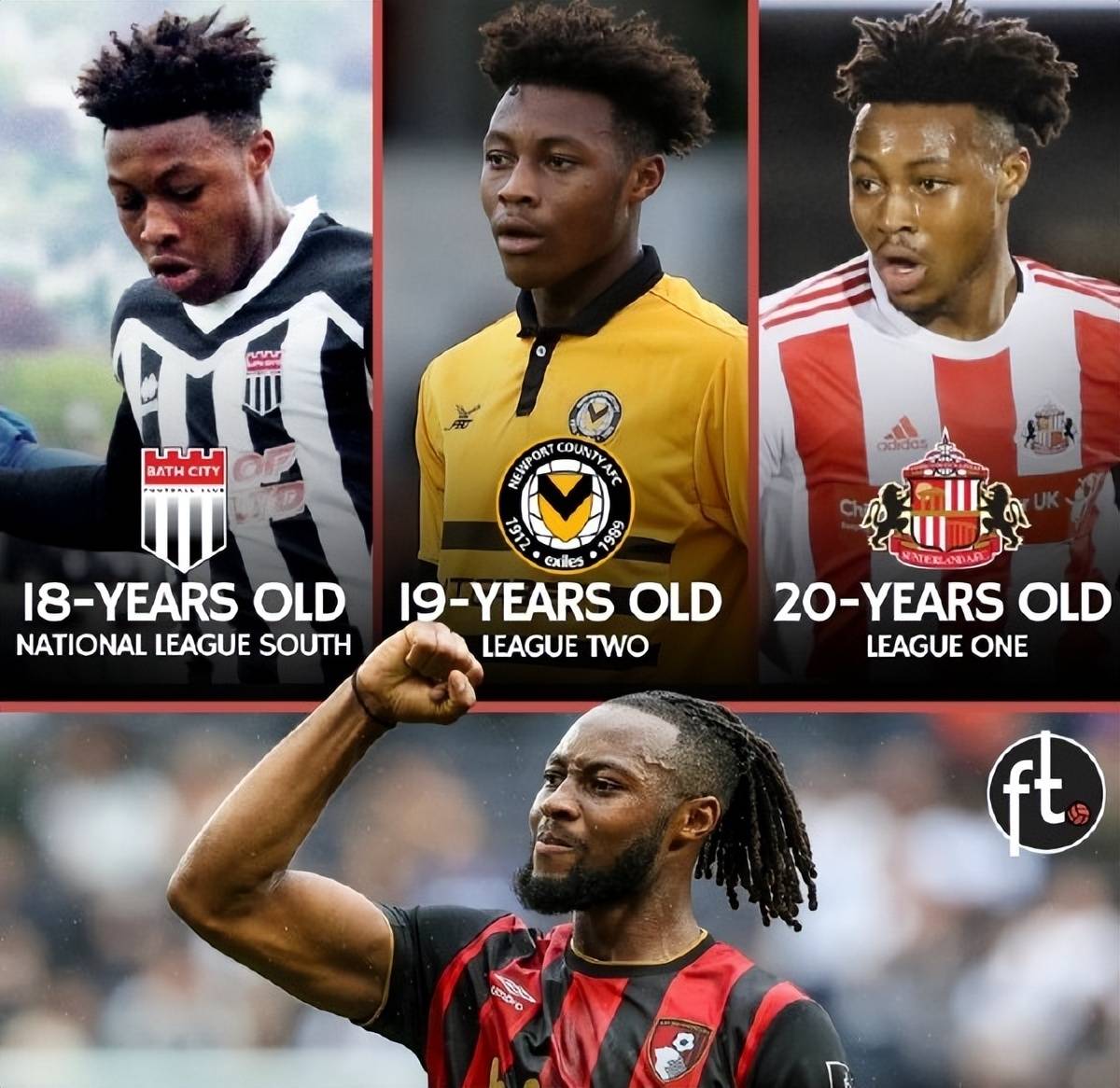 原创             让曼城追上阿森纳的希望，塞梅尼奥靠防守投入度吸引瓜帅